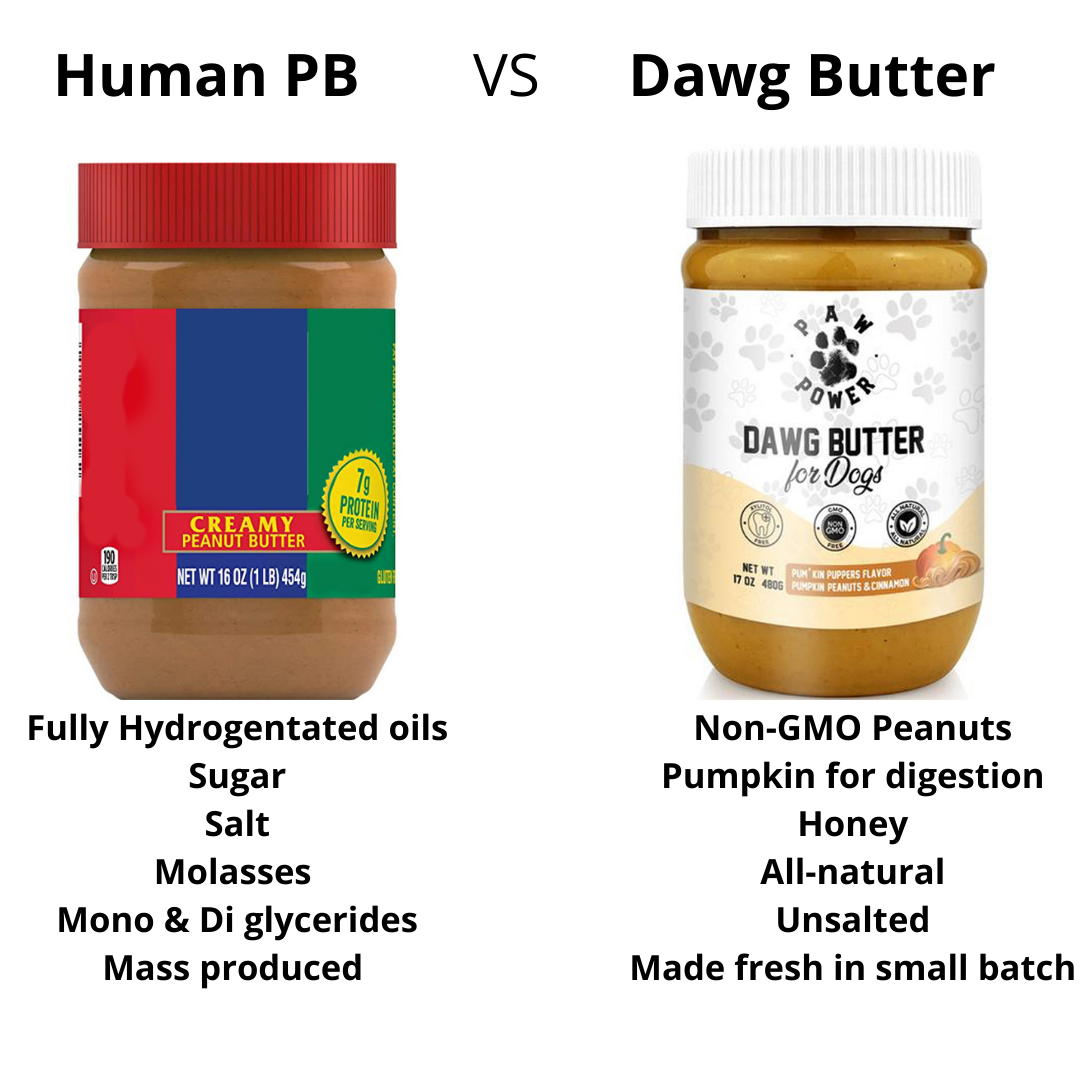 Dawg Butter Pumpkin Puppers Flavor
